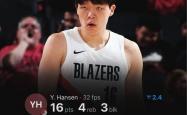楊(yáng)瀚森：NBA的新闻焦点