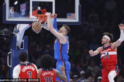 切特·霍姆格倫(lún)廻(huí)歸(guī)，雷(léi)霆(tíng)能否延(yán)续连胜？