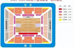 CBA、WCBA联賽(sài)新賽(sài)季开賽(sài)！四(sì)川賽(sài)区购票(piào)入口(kǒu)、賽(sài)程表(biǎo)→