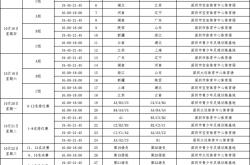 2025深(shēn)圳全运會(huì)9大賽(sài)事賽(sài)程(chéng)表(biǎo)汇总！