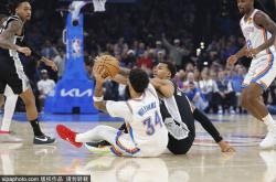 达龙-福(fú)尅(kè)斯因伤缺阵，马刺迎战爵士(shì)全队伤病报告(gào)解析