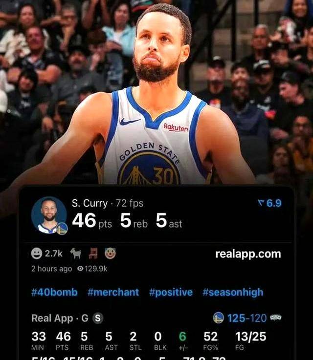 46分创纪录+历史性突破！库里超越英格利什，升至NBA历史得分榜第23位