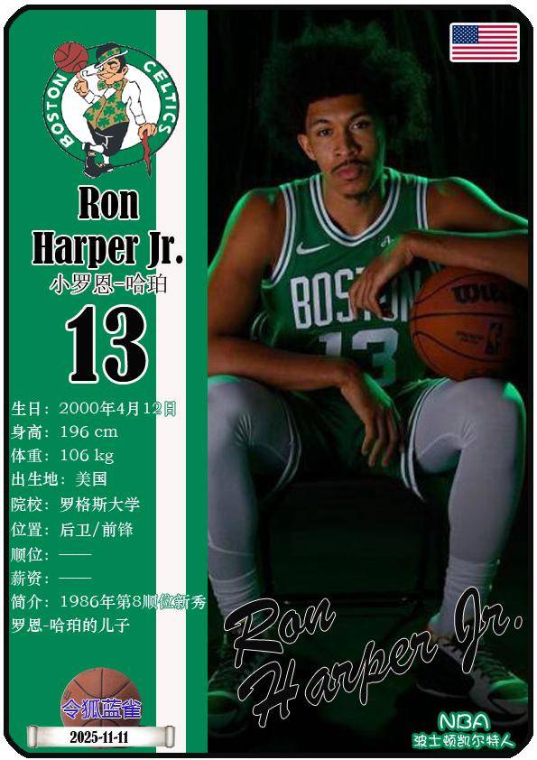 球星卡（NBA）：波士顿凯尔特人队17人一览（25/26赛季）