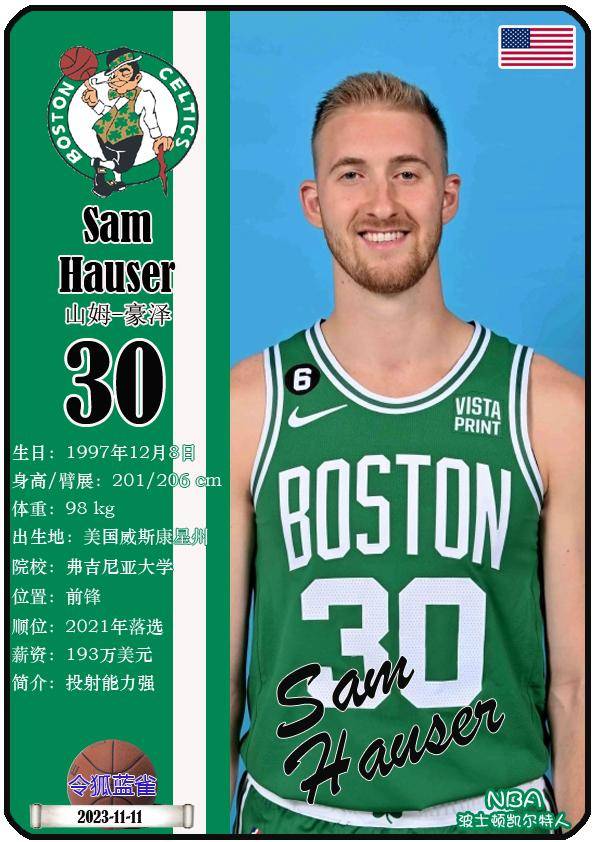 球星卡（NBA）：波士顿凯尔特人队17人一览（25/26赛季）