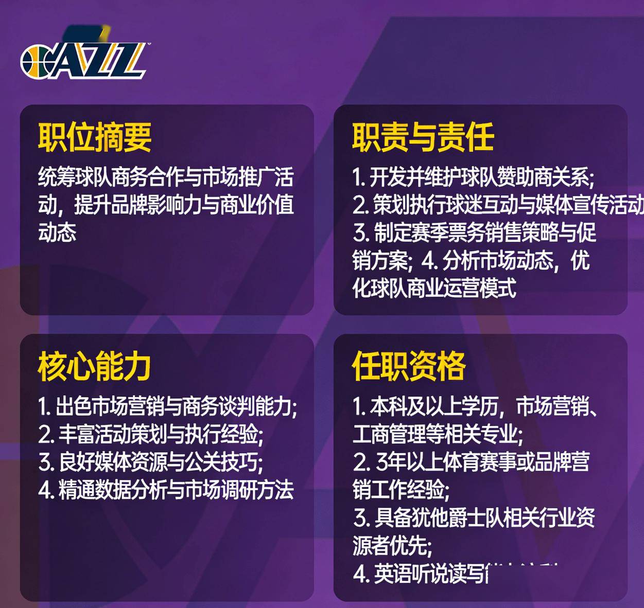 犹他爵士队|篮球数据科学家 <美国|盐湖城>